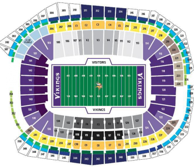 Super Bowl 2018 Seating Chart - Super Bowl Seating | Fan Hospitality